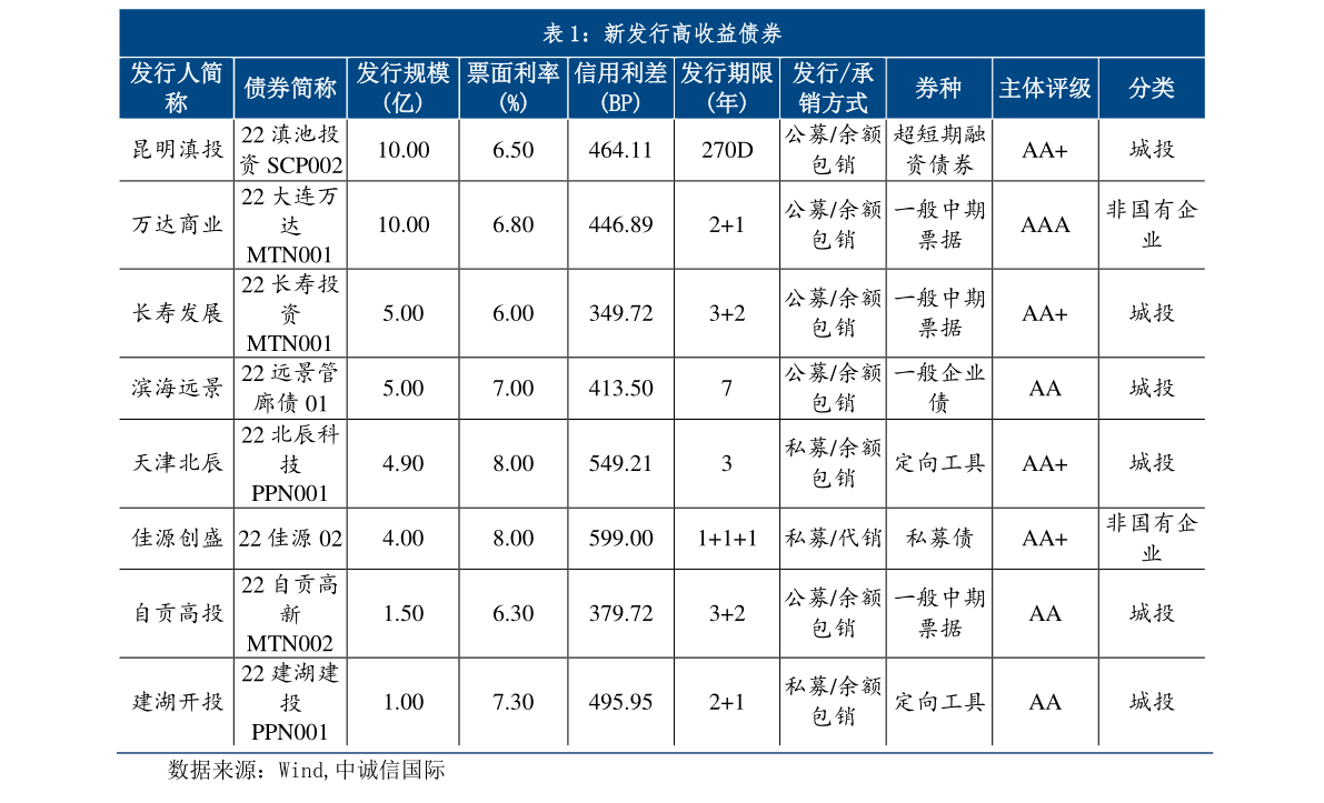 聚丙烯酰胺十大生产厂家（颜料生产十大厂家）pp电子网页版(图1)